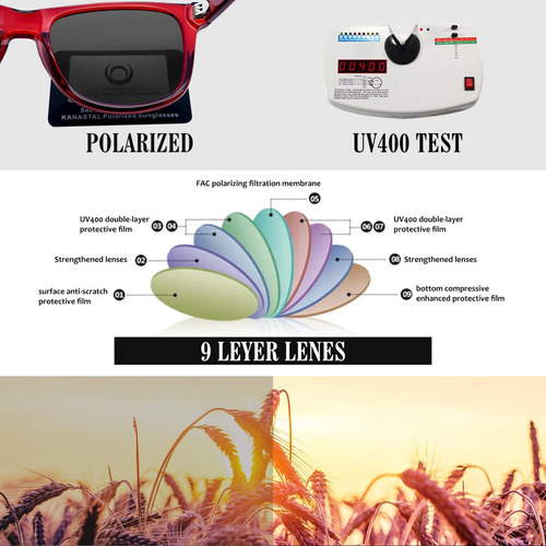 Kanastal Gafas De Sol Polarizadas Con Protección Uv, Gafas D