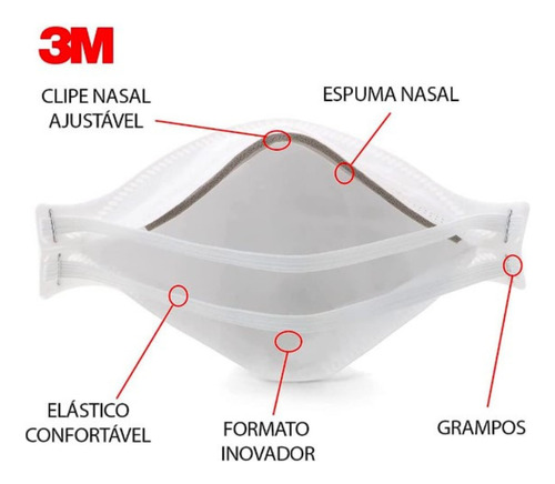 Mascara Aura 9320 3m Contra Poeiras Névoas E Fumos