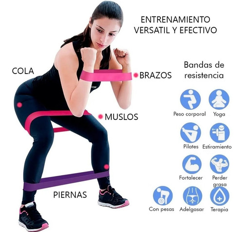 Imagen 4 de 4 de Bandas Elastica Ejercicio Theraband Terapia Gimnasio