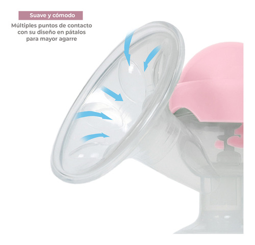 Extractor De Leche Manual Kiddos Con Recipiente De Almacenamiento, Cómodo, Portatil, Sacaleche Y Alimentación Bebe Color Rosa