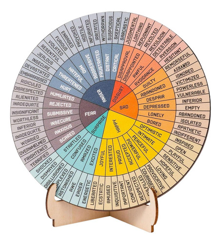Rueda De Sentimiento Con Soporte Terapeuta De Salud Mental