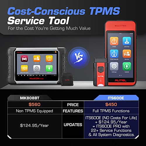Escáner De Tpms Autel Maxitpms Its600 2024: Nivel Superior