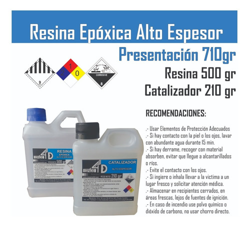 Imagen 1 de 1 de Resina Epoxica Alto Espesor Hasta 5cm / Espacio 4d