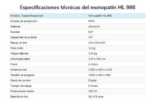 Monopatin Electrico Sunra Eco Bateria De Litio Nuevo 2021 A