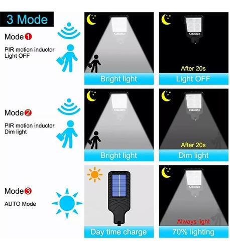 Lámpara Solar De Pared Impermeable Exteriores Sensor