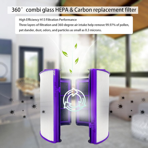 Filtro True Hepa De Repuesto Tp06 Para Dyson Tp06 Hp06 Ph0..