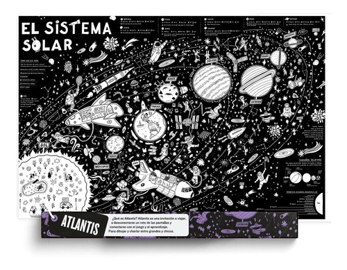 Atlantis Mapas- Proyecto Sistema Solar - Sitio Original