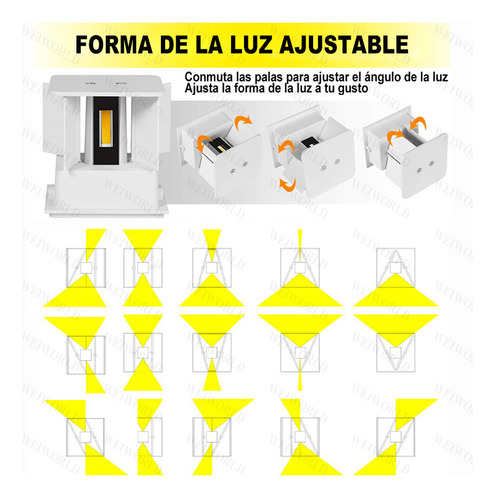 Gosun® Lámpara De Pared Led 12w Impermeable Foco Flotante Estructura Blanco - Blanco Frío