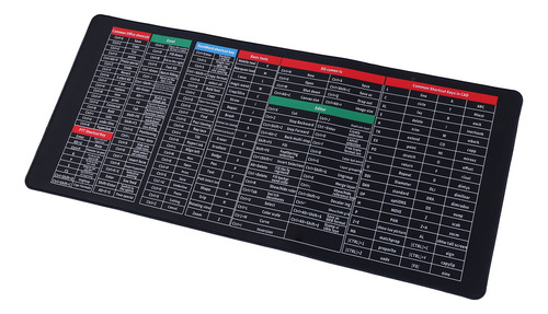 Atajos De Teclado De Ratón Atajos Alfombrilla De Ratón 15.7