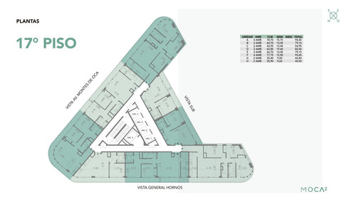 Departamento En Venta Ubicado En Barracas, Capital Federal, Buenos Aires