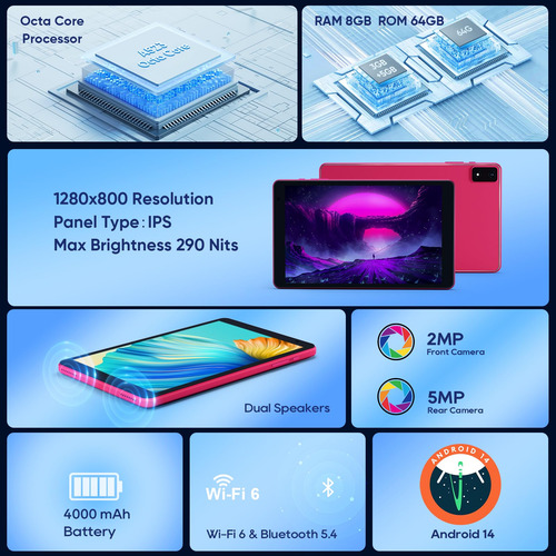 Tablet Callsky-tab 8 Android 14 De 8 Pulgadas, 8 Gb De Ram,
