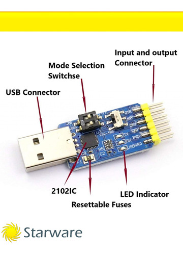 Yizhet CP2102 USB a TTL 5PIN Adaptador Convertidor Serie Módulo para 3,3V y 5V con Libre Cable 2 Piezas