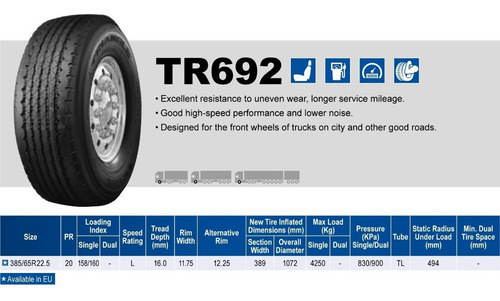 Imagen 2 de 4 de Neumatico Triangle Tr692 385 65 R22,5 20t Camion Cavallino