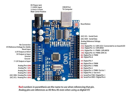 Imagen 3 de 3 de Placa Arduino Uno R3 Atmega328p Smd Ch340g Con Cable