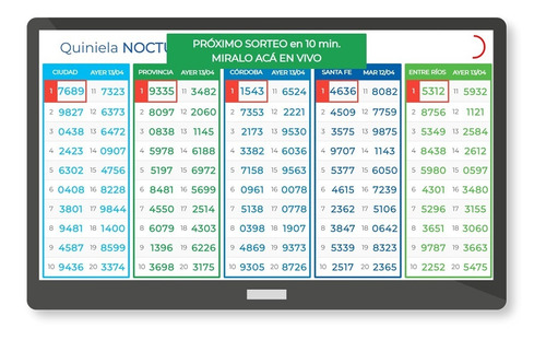 Sistema Resultados En Vivo Cartel Agencias Quiniela Cordoba