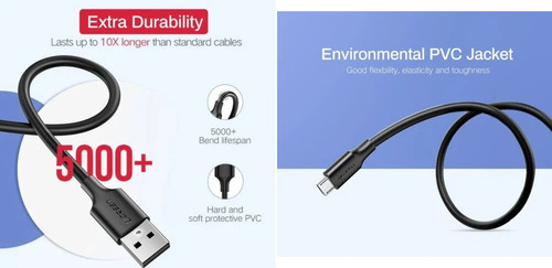 Cable Ugreen Usb-a A Micro Usb 2 Metros Tecnología De Carga