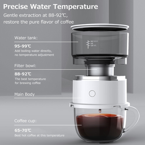 Máquina De Café Espresso Portátil Tanque De Agua Tritan