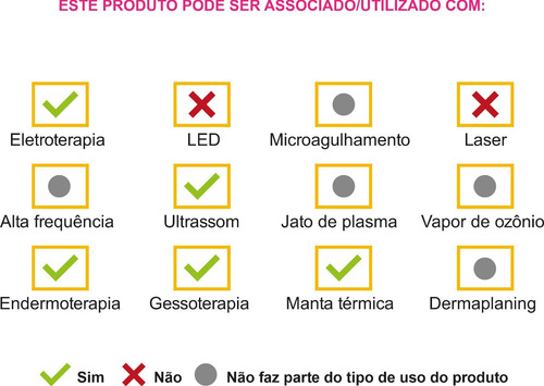 Creme De Massagem 7 Ativos Drenagem Linfática 1 Kg - Lakma