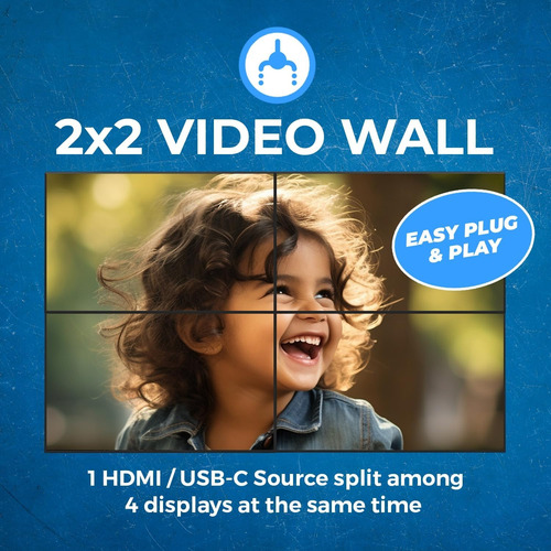 Video Wall Hdmi 2x2 Multiples Modos De Pantalla
