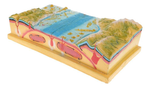 Material Didáctico De La Escuela De Geología Científica - Te