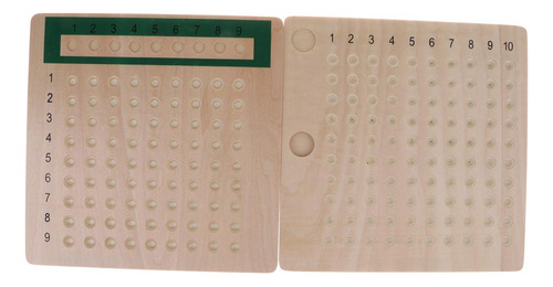 Matemáticas Multiplicación División Material Didáctico