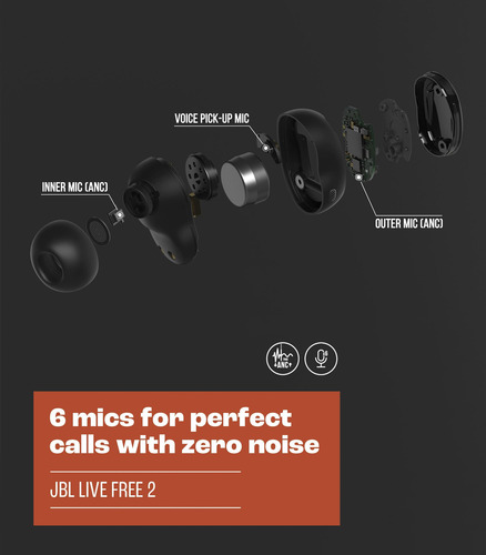 Auriculares Inalámbricos Jbl Live Free 2 Con 35 Horas De Rep
