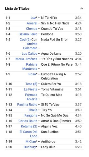 Boom 2002 Exitos Español E Inglés Cd Doble Ed España (Usado)
