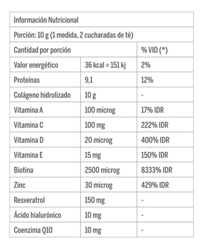 Wpn Wellness Collagen Beauty Colageno Sin Sabor 300g