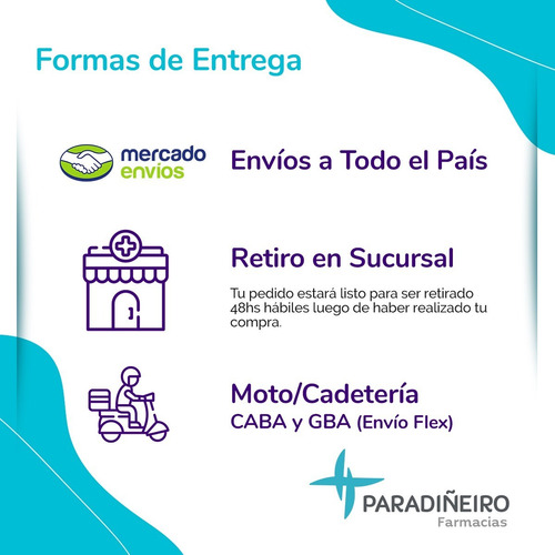 Pervinox Anestesico En Spray Antiseptico X 40 Ml