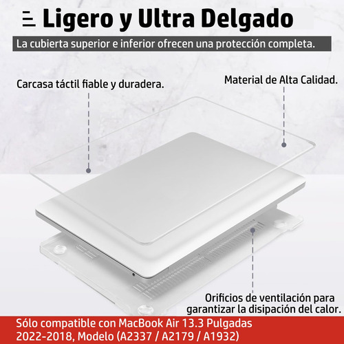 Funda Para Macbook Air 13.3'' A1932/a2179/a2337 Transparente