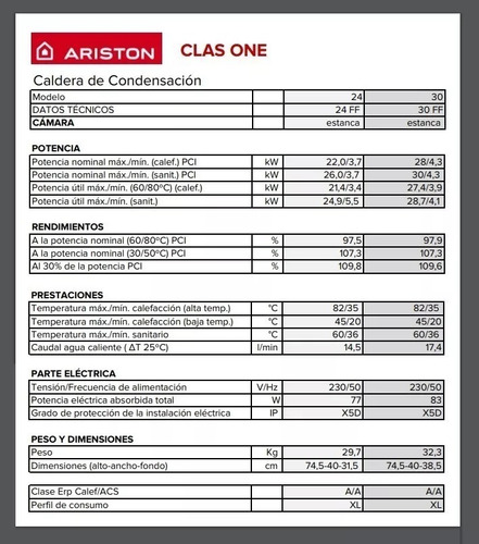 Imagen 4 de 8 de Caldera Ariston Clas One System 24 Solo Calef 24854 Kcal/h