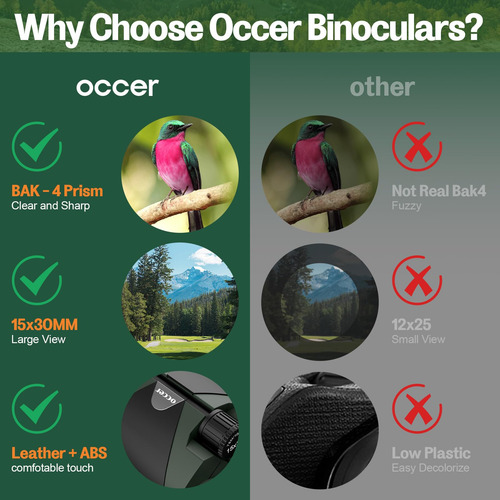Binóculos Occer 15x30 Compact Para Adultos E Crianças