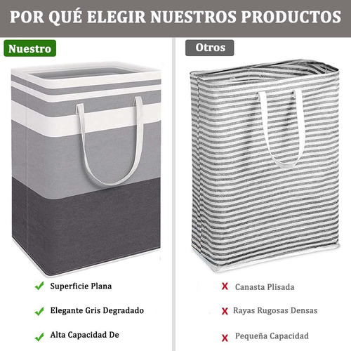 Cesto Grande Para Ropa Sucia Y Lavandería Plegable 75l 3pcs