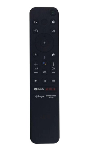 Control Remoto De Voz Rmf-tx800u  Para Televisores