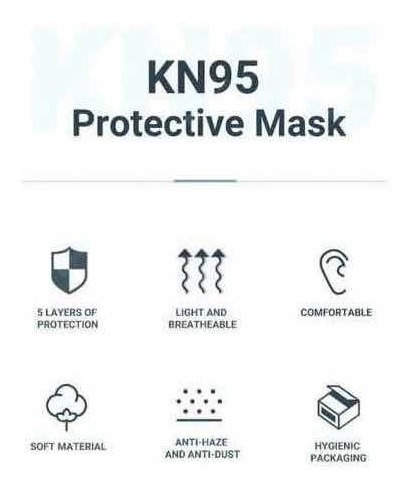 Mascarillas Kn95 N95 Importadas Aprobadas Virus Fda Ce Inen