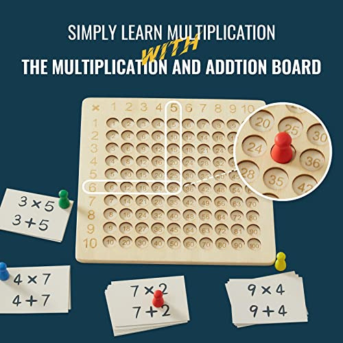 Juego De Tablero De Montessori De Madera 2 1 De Multipl...