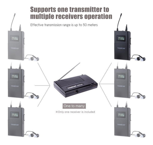 Monitoreo In Ears Receptor + 6 Trans Wpm200 Wpm 200 Monitor