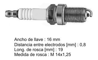 Imagen 2 de 3 de Bujia Encendido Fiat Uno Novo 10/ 1.4 L Fire Evo