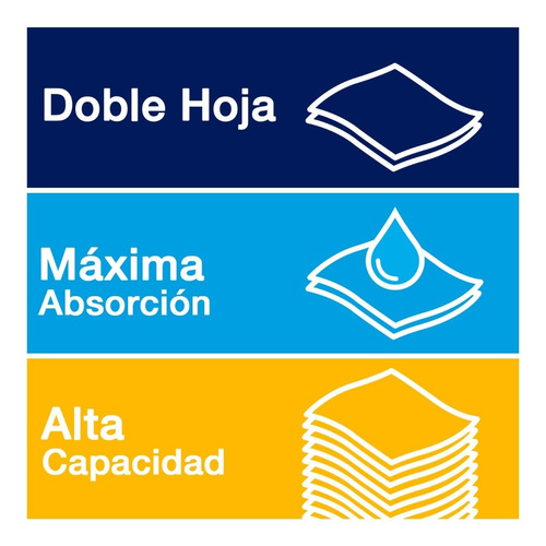 Imagen 3 de 6 de Toalla Interfoliada Tork Xpress® Advanced 16 Pqts 200 Hojas