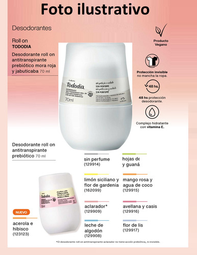 Desod Antitranspirant Roll-on Invisible Cerez/avellan-natura