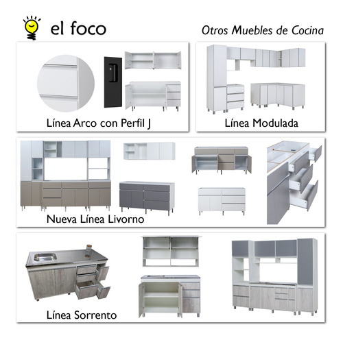 Placard 2,22x1,21x0,55 Platinum 2 Ptas 2 Caj Rieles Aluminio Gris Andino