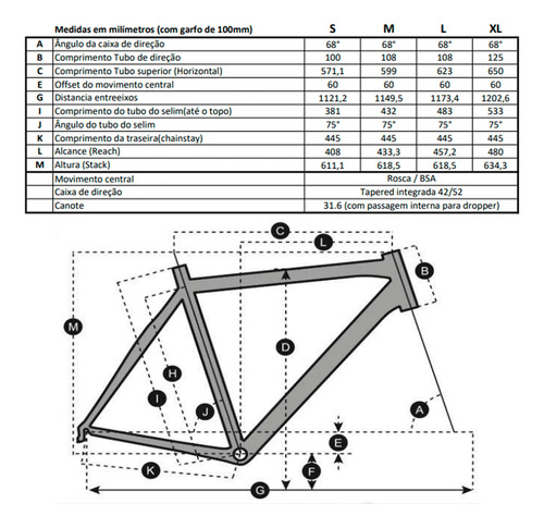 Bicicleta 29 Absolute Wild Boost Elite 12v C/ Hidr (s - 15)
