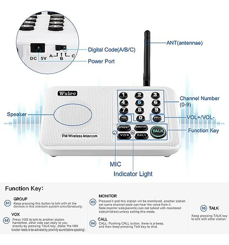 Intercoms Wireless For Home 5280 Feet Range 10 Channel ...