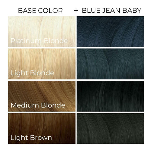 Imagen 3 de 4 de Tinte Fantasia Semi Permanente Arctic Fox Blue Jean Baby 4oz