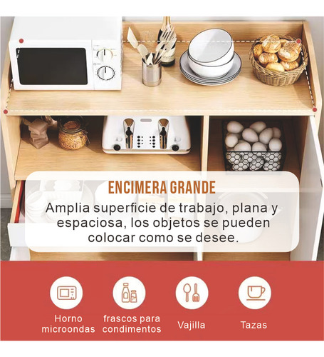 Alacenas Y Más Cocinetas - Muebles De Madera Para Cocina