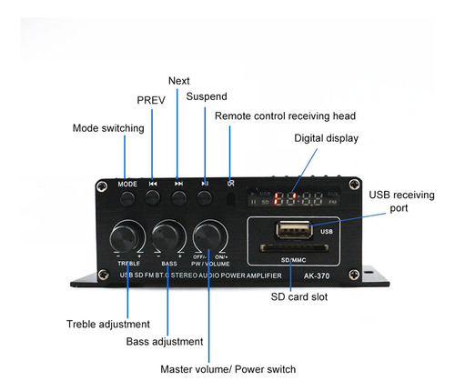 2 X 2 Canales De Audio Mini