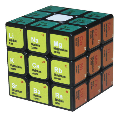 Tabla Periódica Química: Aprendizaje Multifuncional De Terce