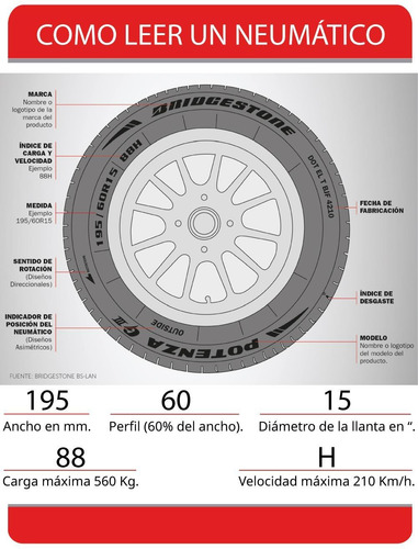 Imagen 7 de 8 de Neumático Bridgestone 245/40 R19 94w Potenza Re050a Rft Jp