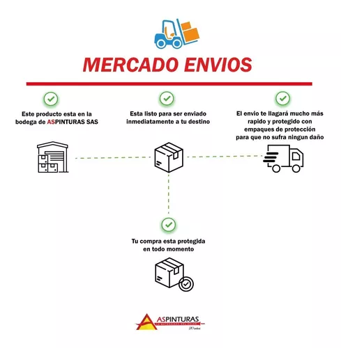 Espuma Expansiva de Poliuretano Afix x 500 ml: Sellado y Aislamiento de  Calidad para Tus Proyectos