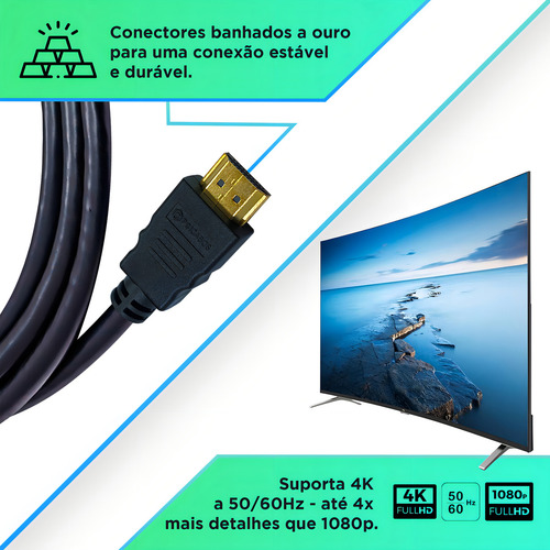 Pci Cabos Hdmi 15 Metros 2.0 4k 144hz Hdr Full Hd 1080p 2k 1440p